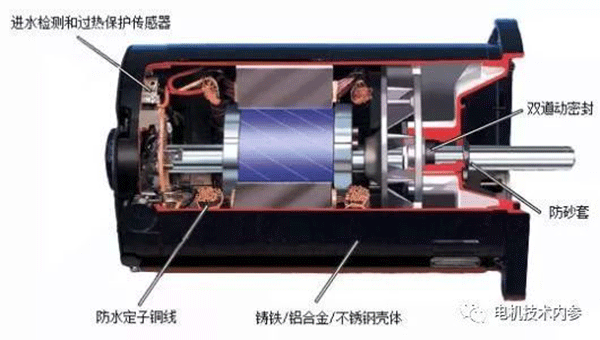 詳解電機(jī)防潮加熱帶的用途、選型及安裝事項(xiàng)——西安泰富西瑪電機(jī)（西安西瑪電機(jī)集團(tuán)股份有限公司）官方網(wǎng)站