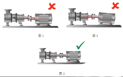 電機測試系統(tǒng)如何完美軸對中——西安泰富西瑪電機（西安西瑪電機集團股份有限公司）官方網站