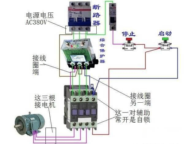 西安西瑪電機(jī)燒壞測量方法及預(yù)防。