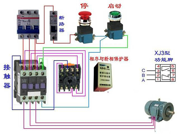 西安西瑪電機(jī)燒壞測量方法及預(yù)防。