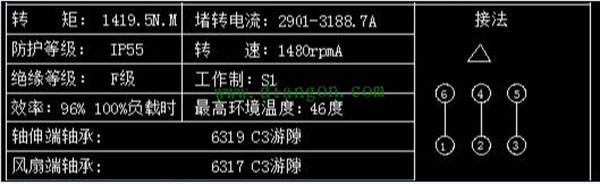 為您詳細圖解三相異步電動機接線方式。