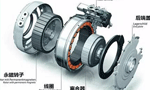 同步電機(jī)如何準(zhǔn)確控制轉(zhuǎn)矩？——西安博匯儀器儀表有限公司